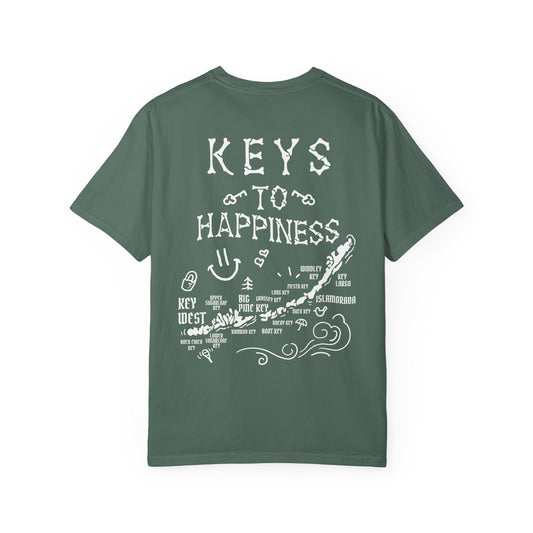 Keys To Happiness - Florida Keys - Peace Palm✌️🌴